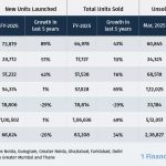 Image for Source%3A1Finance