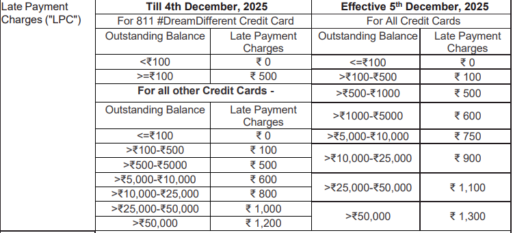 Image for kotak_table_750x341