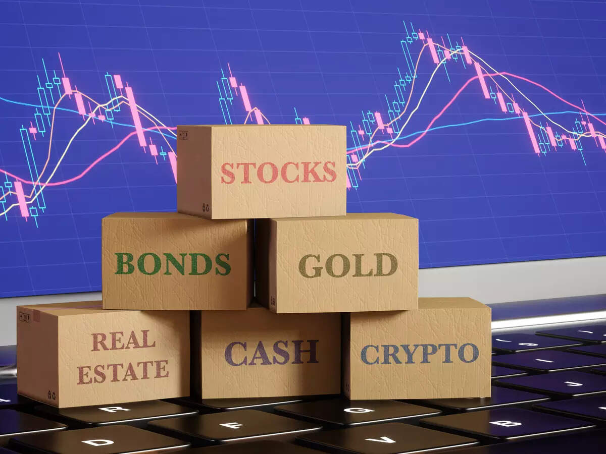 Why concentrated portfolio is bad for your wealth and what you should do to fix it