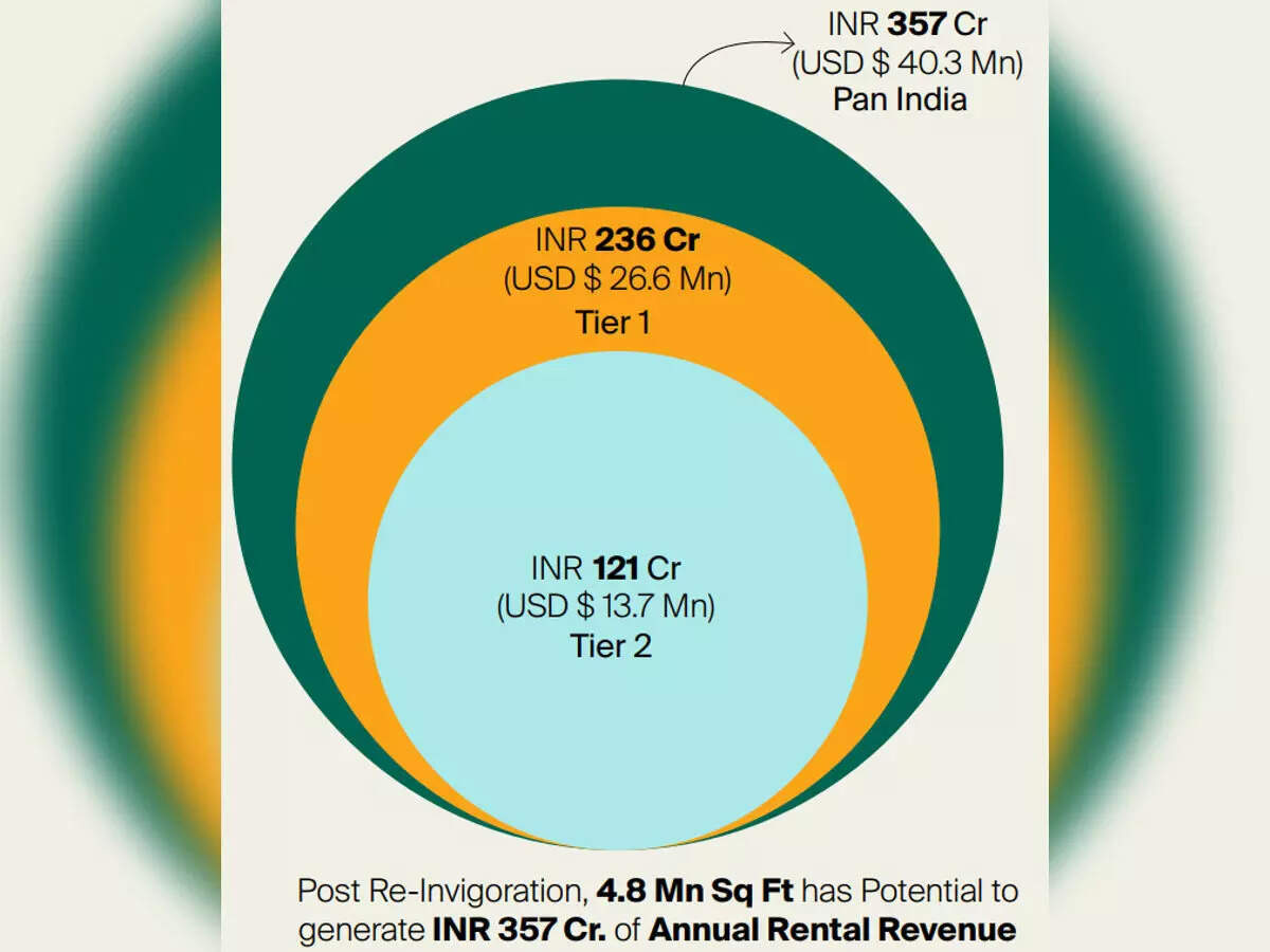 Image for KnightFrank