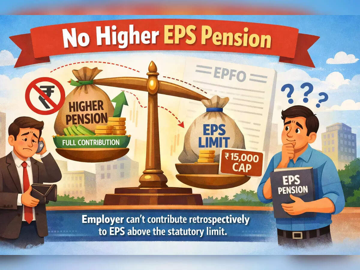 Higher EPS 95 Pension: For employees' higher pension, employer can’t contribute retrospectively to EPS above the statutory limit, rules Kerala HC
