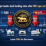 Major banks cut lending rates: After RBI trims repo rate, SBI, PNB, Canara Bank, and IOB lower borrowing costs